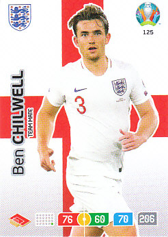 Ben Chilwell England Panini UEFA EURO 2020#125